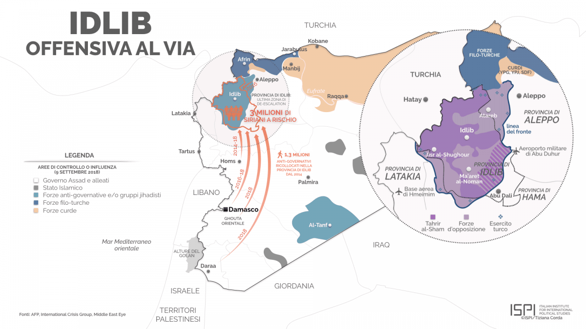 L'escalation del conflitto tra Turchia e Siria a Idlib.