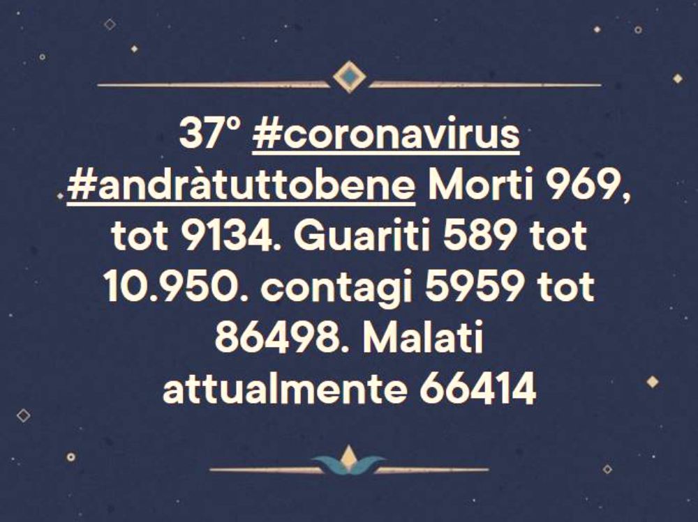 #coronavirus: giorno 37 comunicato stampa Protezione Civile ore 17.30